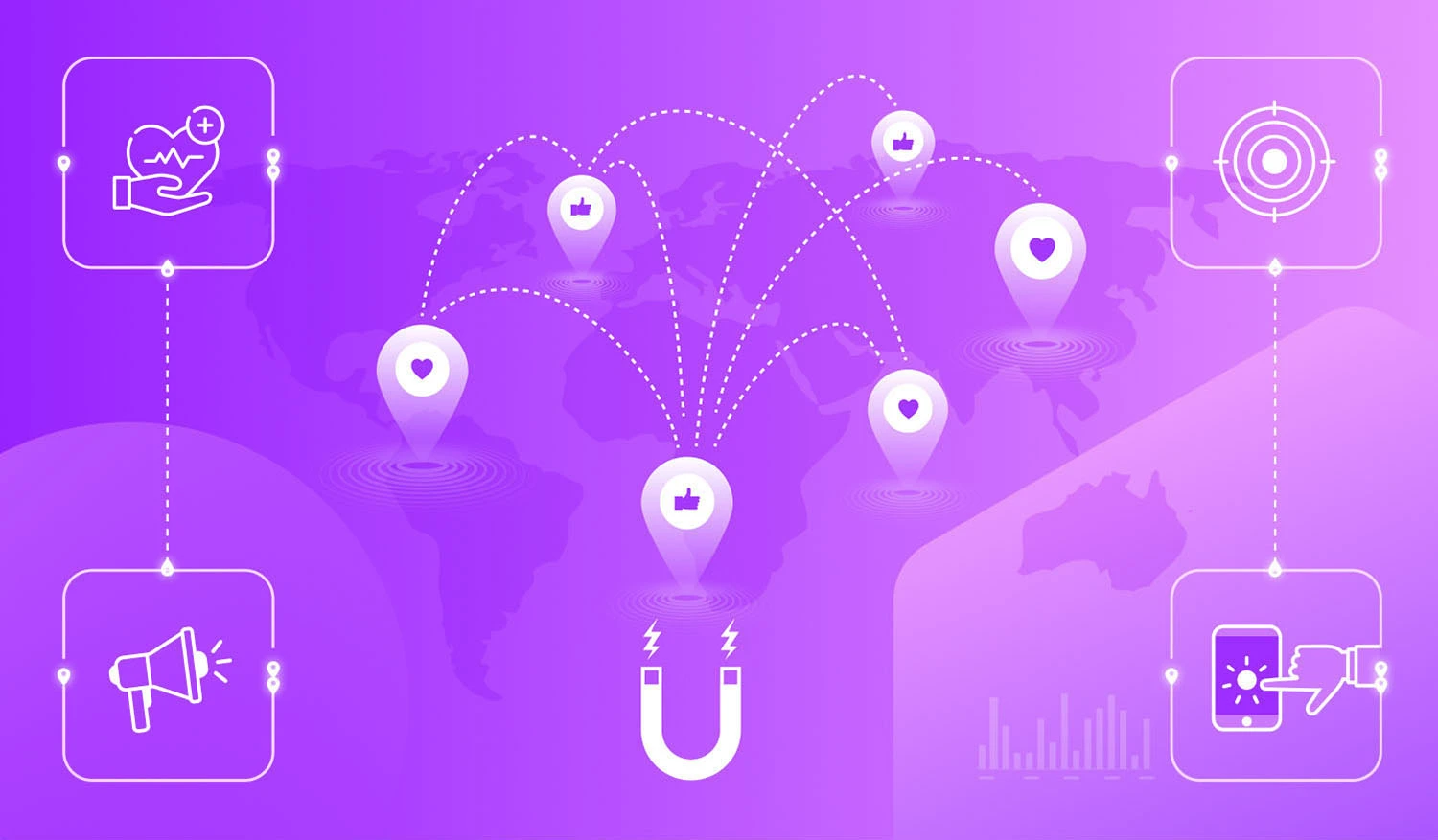 healthcare marketing platforms